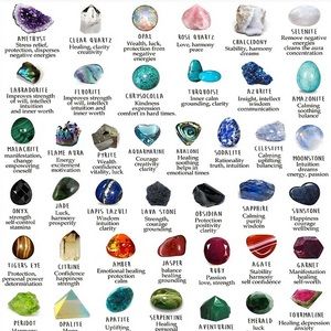 Create your own crystal bundle